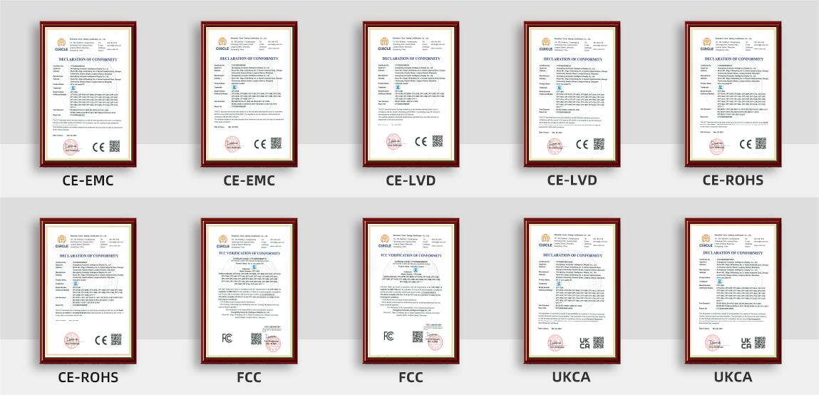 fangxin certification
